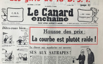 N° 2640 du Canard Enchaîné –  2 Juin 1971
