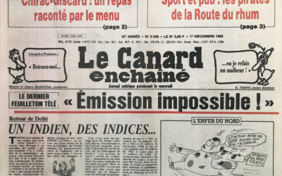 N° 3240 du Canard Enchaîné –  1 Décembre 1982