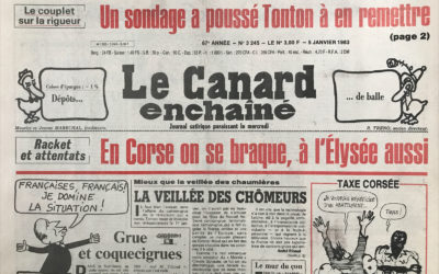 N° 3245 du Canard Enchaîné –  5 Janvier 1983