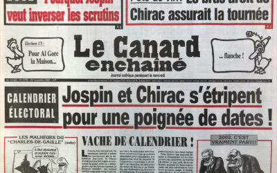 N° 4179 du Canard Enchaîné –  29 Novembre 2000
